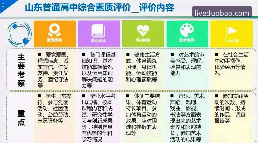 多宝体育用户评价推荐深度评测：功能、体验与实用指南